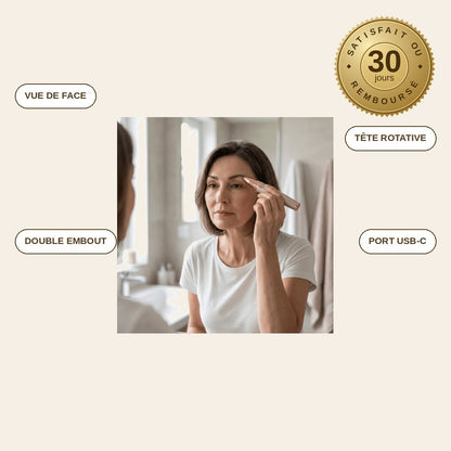 infographie — GlissEclat™ – Épilateur Visage 2-en-1 Sans Douleur