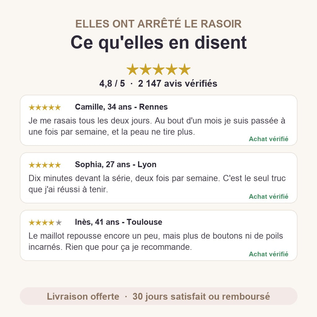 Avis de clientes sur l'épilateur IPL Veloura