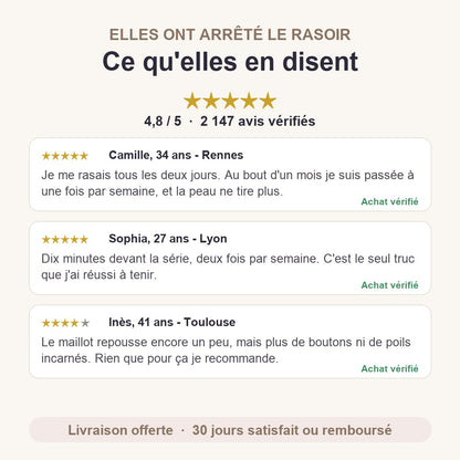 Avis de clientes sur l'épilateur IPL Veloura
