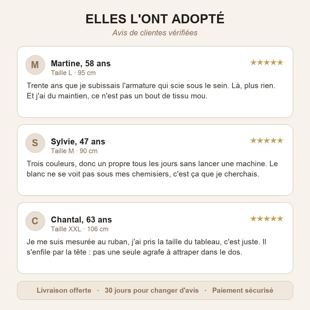 Avis de clientes verifiees sur le kit 3 soutiens-gorge sans couture