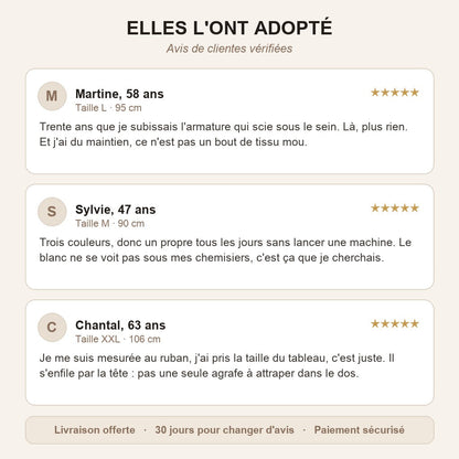 Avis de clientes verifiees sur le kit 3 soutiens-gorge sans couture
