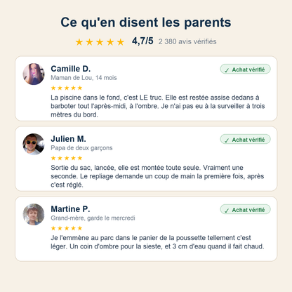 Avis de parents vérifiés