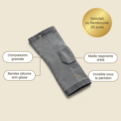 manchon-compression-info