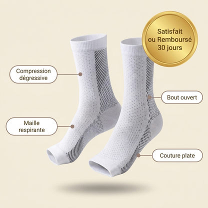 Points forts du produit