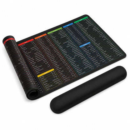 ShortMat™ – Grand Tapis de Souris avec Raccourcis Clavier