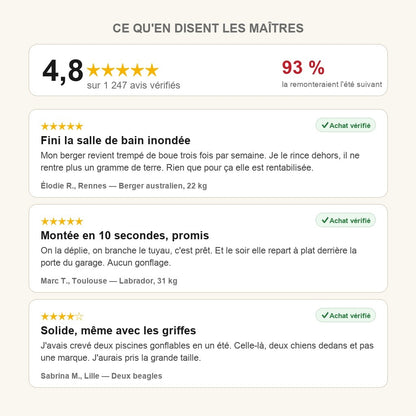 Avis clients verifies