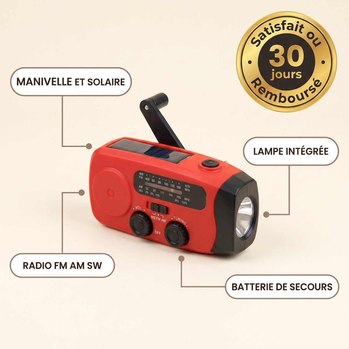 Manivelle, solaire, FM/AM/SW, lampe