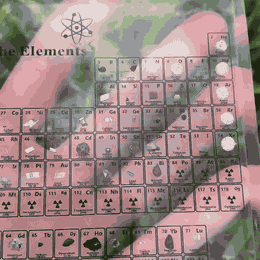 ElemenTable™ – Tableau Périodique avec Éléments Réels
