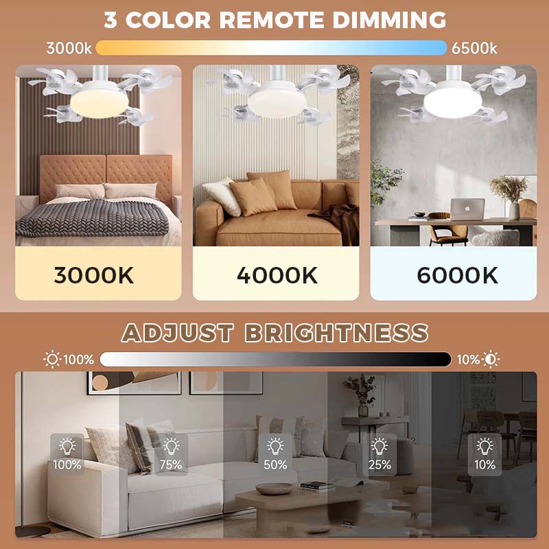 AeroLume™ – Ventilateur de Plafond LED à Pales Pliables