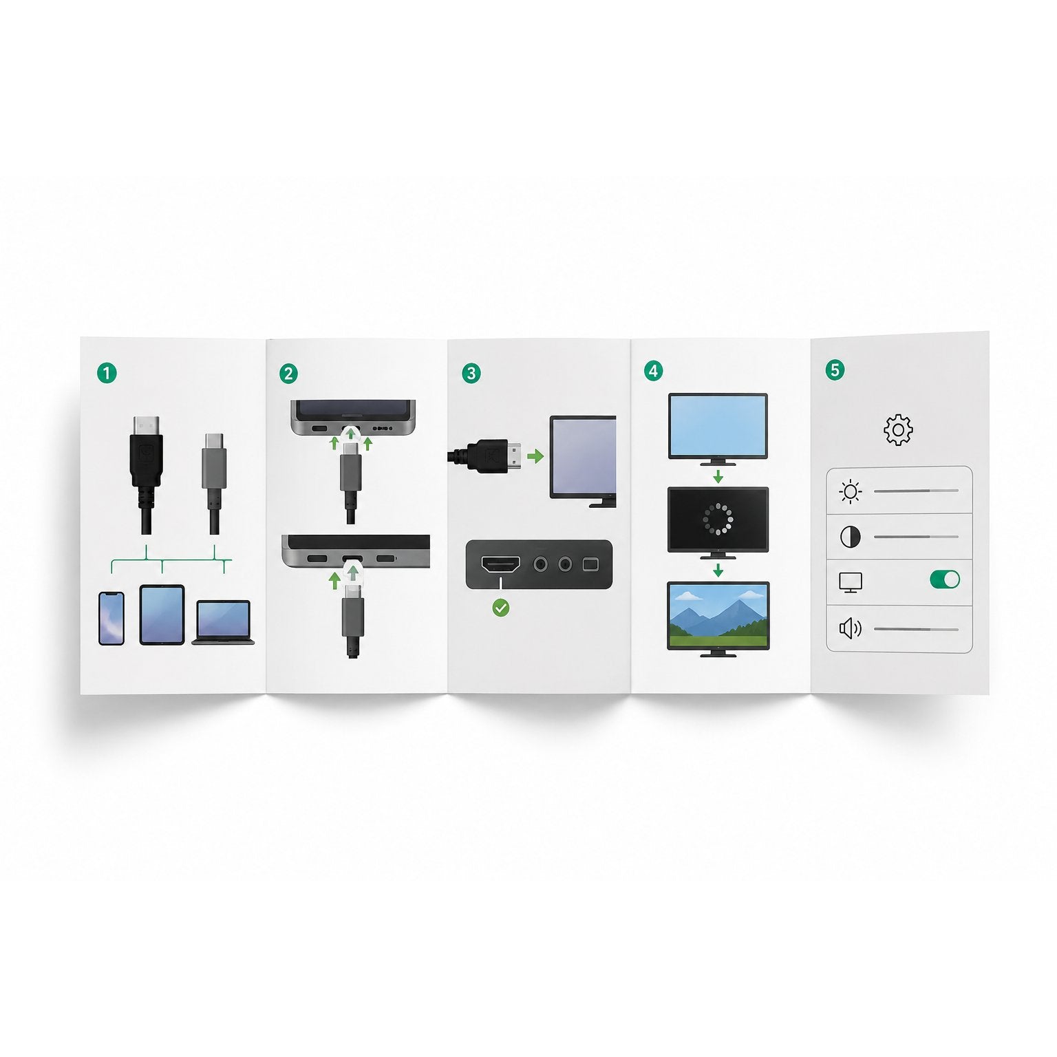 packshot — Guide de branchement et compatibilité imprimé