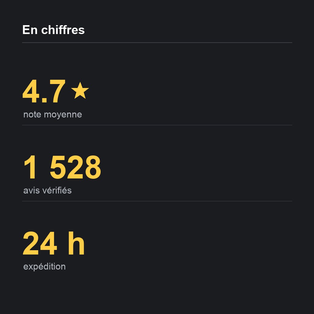 en chiffres
