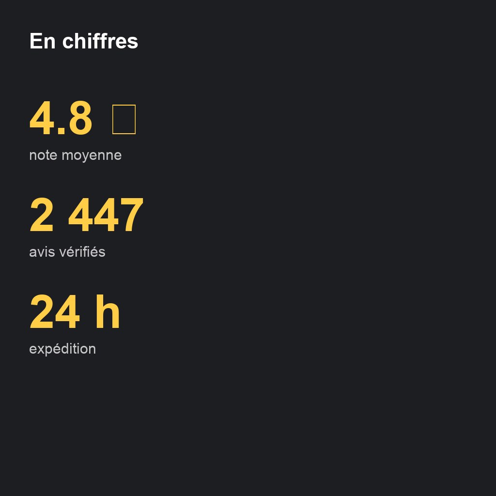 en chiffres
