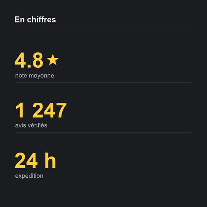 en chiffres