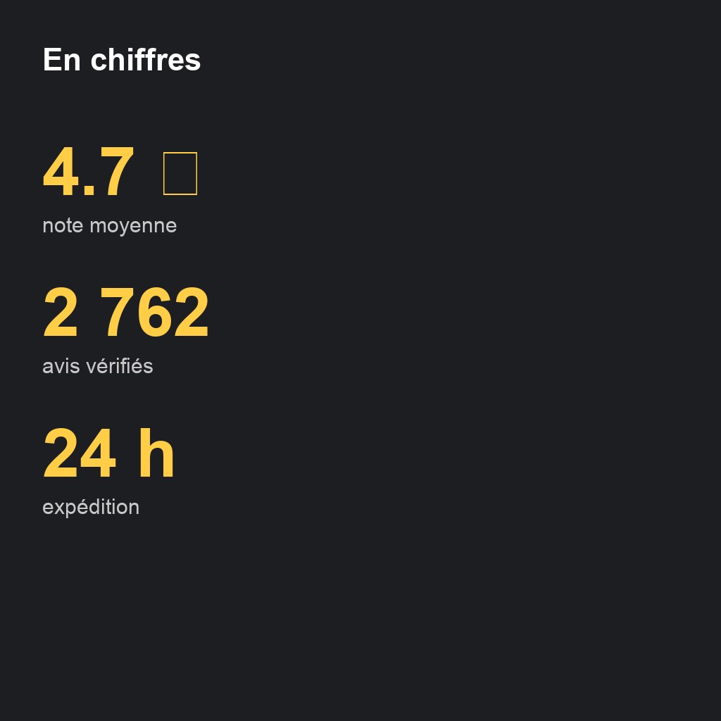 en chiffres
