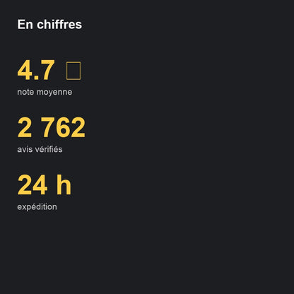 en chiffres