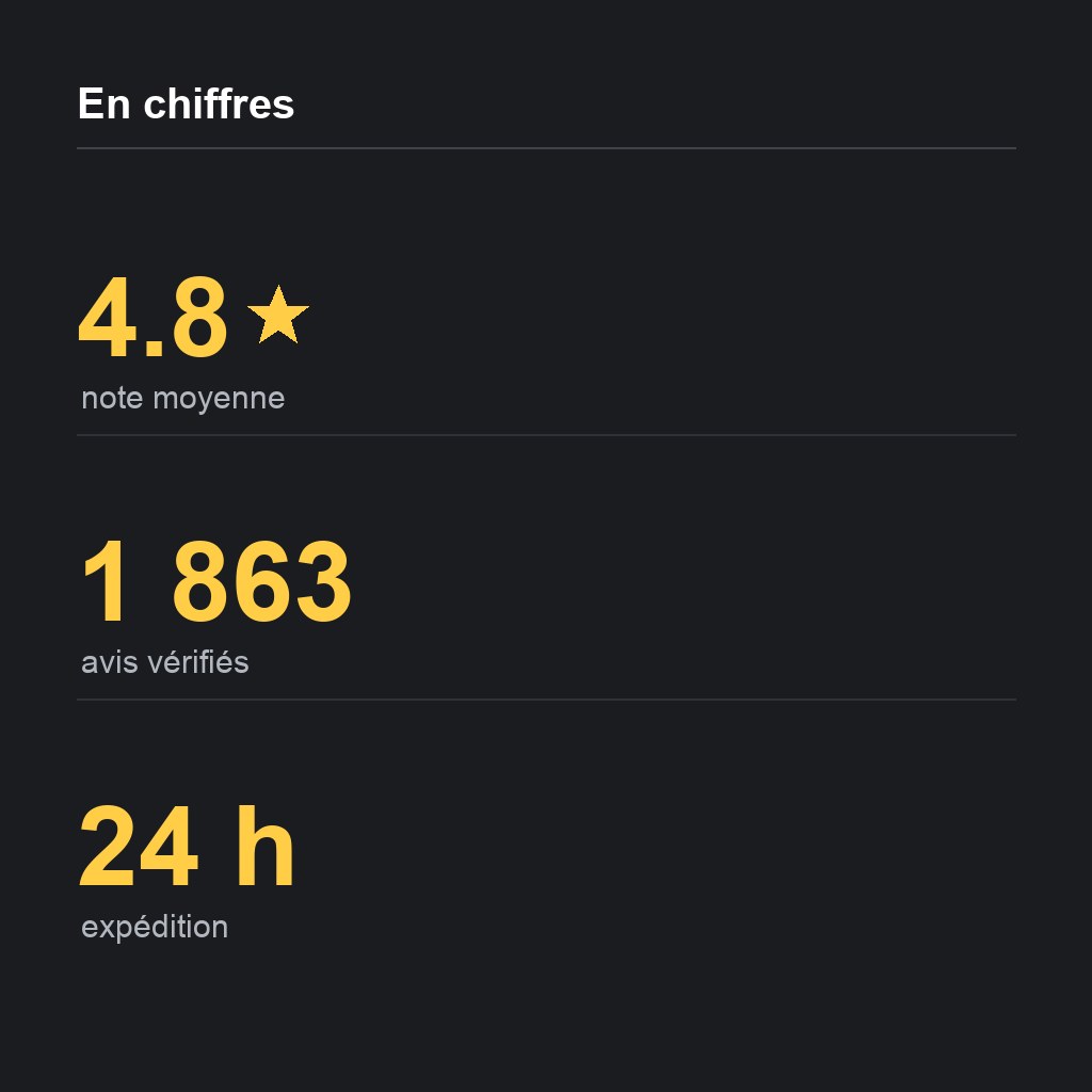 en chiffres