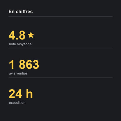 en chiffres