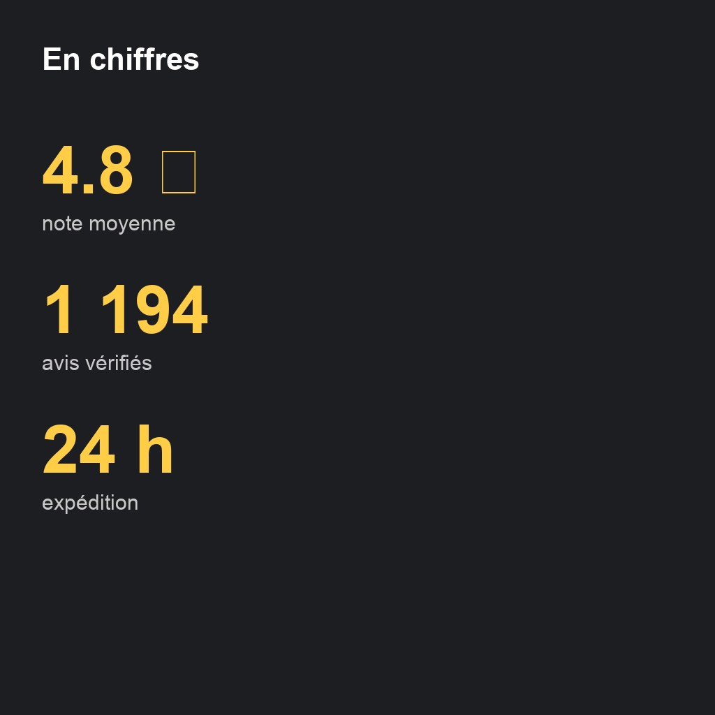 en chiffres