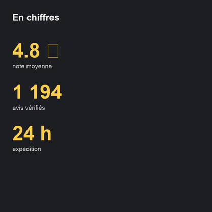 en chiffres