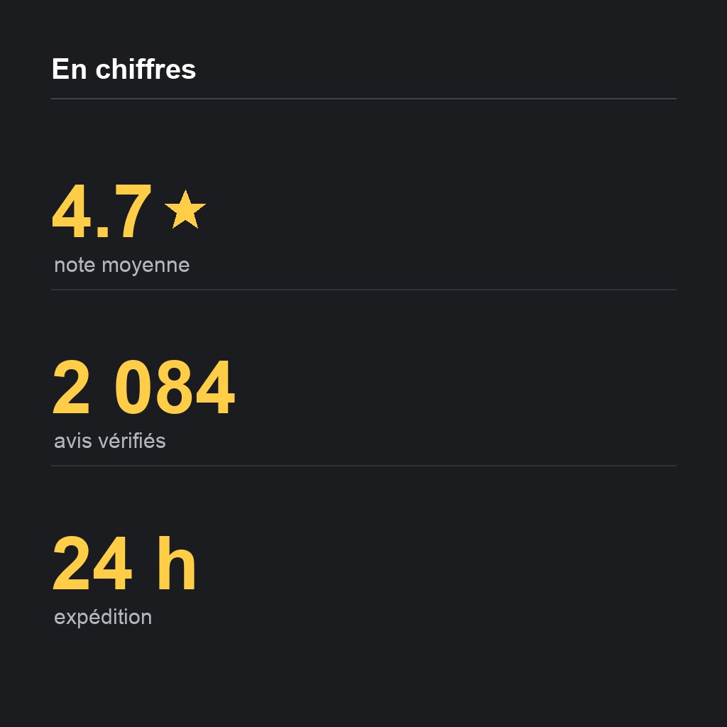 en chiffres