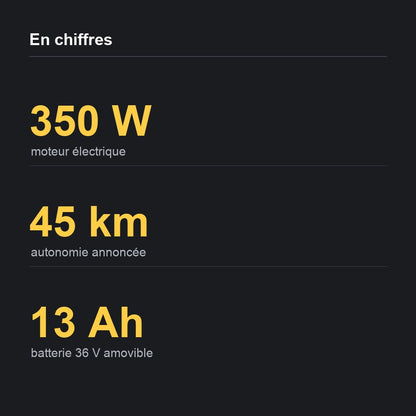 en chiffres