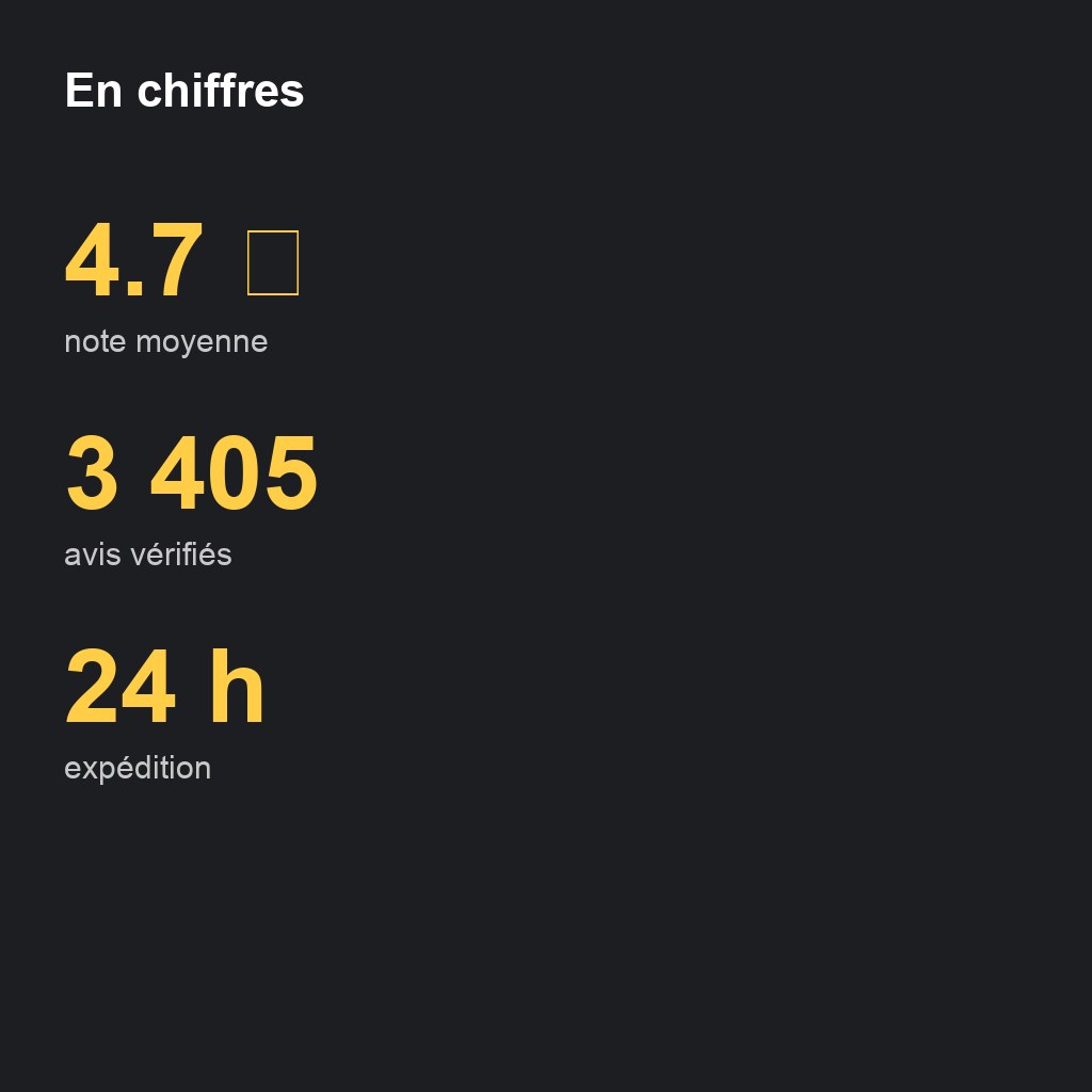en chiffres