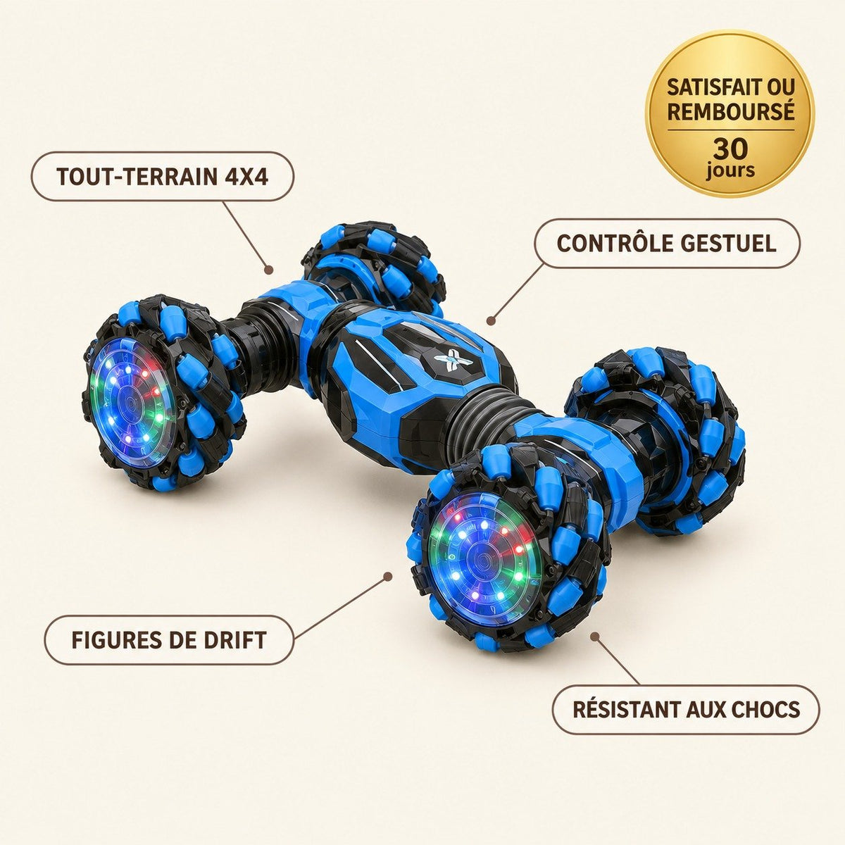 infographie — DriftGeste™ — Voiture Télécommandée 4x4 à Contrôle Gestuel