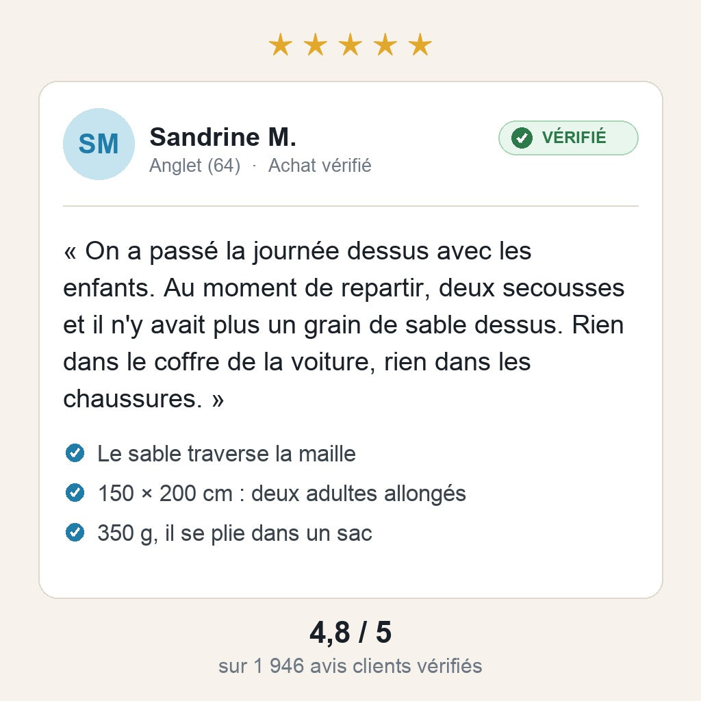 Avis client vérifié sur le drap anti-sable ZéroSable