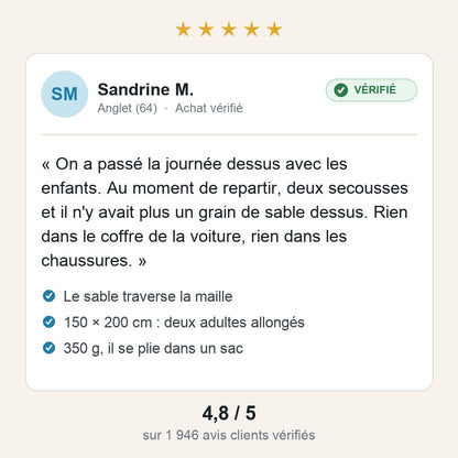 Avis client vérifié sur le drap anti-sable ZéroSable